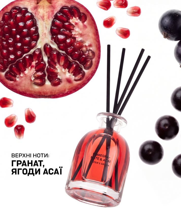 Аромат для простору POMEGRANATE & ACAI
